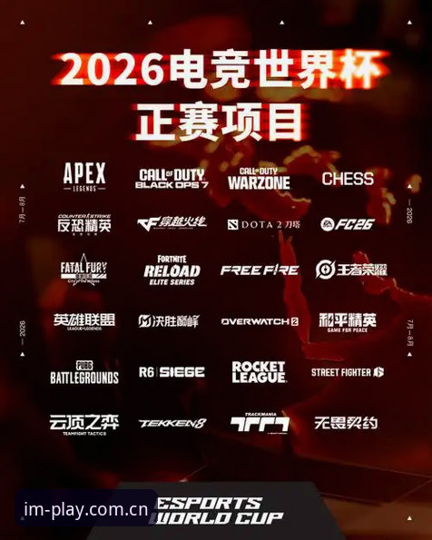 IM电竞行业领先最新版 3大震撼变革!2030世界杯扩军66队对中国足球的4层影响,IM电竞实测解读
