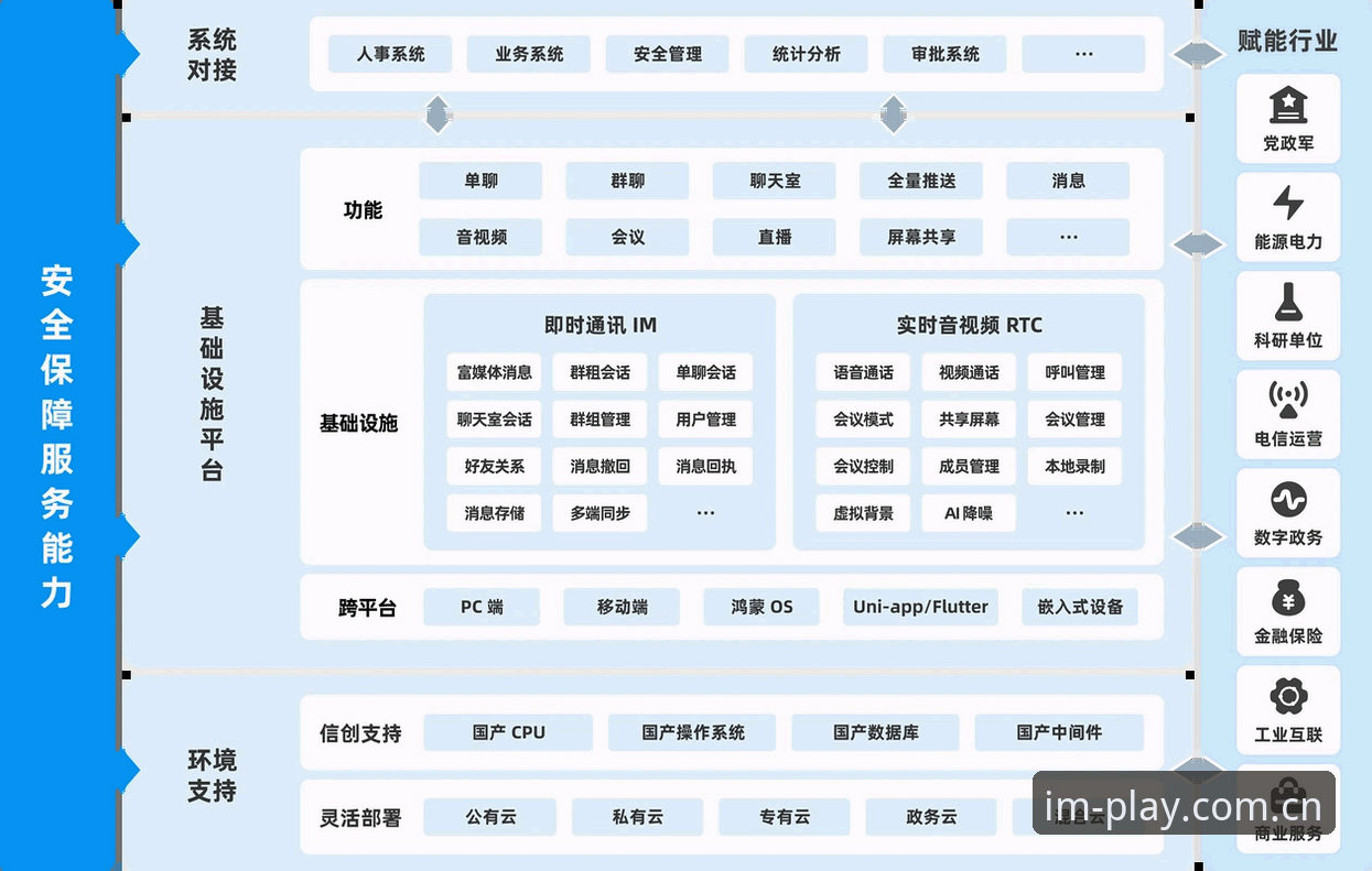 IM电竞安全吗 IM电竞安全吗?深度评测:从技术架构到用户体验全面解析